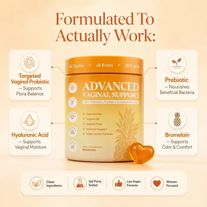 Advanced Vaginal Support